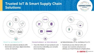 Trusted IoT & Smart Supply Chain
Solutions
 