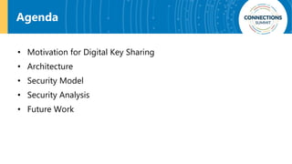 Agenda
• Motivation for Digital Key Sharing
• Architecture
• Security Model
• Security Analysis
• Future Work
 