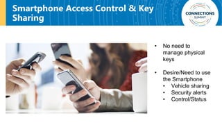 Smartphone Access Control & Key
Sharing
• No need to
manage physical
keys
• Desire/Need to use
the Smartphone
• Vehicle sharing
• Security alerts
• Control/Status
 