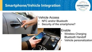 Smartphone/Vehicle Integration
Vehicle Access
• NFC and/or Bluetooth
• Security of the smartphone?
Enable
• Wireless Charging
Bluetooth Handoff
• Vehicle personalization
 