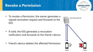 Revoke a Permission
• To revoke a Permission, the owner generates a
signed revocation request and forwards to the
KSS
• If valid, the KSS generates a revocation
notification and forwards to the friend’s device
• Friend’s device deletes the affected Permission
Key Sharing Server
Owner Friend
 