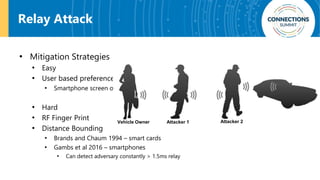 Relay Attack
• Mitigation Strategies
• Easy
• User based preference
• Smartphone screen off
• Hard
• RF Finger Print
• Distance Bounding
• Brands and Chaum 1994 – smart cards
• Gambs et al 2016 – smartphones
• Can detect adversary constantly > 1.5ms relay
Vehicle Owner Attacker 1 Attacker 2
 