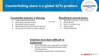 Counterfeiting alone is a global $2Tn problem.
 