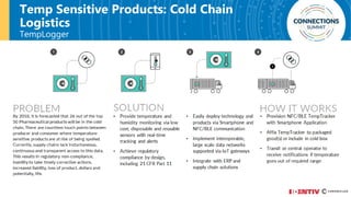 Temp Sensitive Products: Cold Chain
Logistics
TempLogger
 