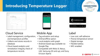 Introducing Temperature Logger
Cloud Service
• Label management, configuration,
and temperature profiles
• Collects and stores records in
database
• Cloud-based analytics and
remediation Integrity check of
temperature records
Mobile App
• Tag activation and setup
• Online/offline option
• Local analytics with graph
• Android-based app available via
Google Play
• Compatible with Moto X, Nexus,
LGE, Samsung (S5 and up), and Sony
Ericsson Xperia
Label
• Low-cost, self-adhesive
• Precise temperature sensor
• Digital storage
• Flexible battery
• NFC-enabled
 