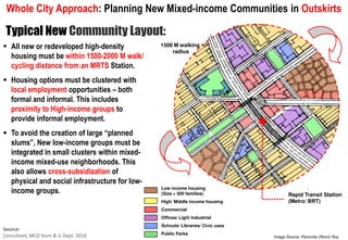 Whole City Approach: Planning New Mixed
                    :              Mixed-income Communities in Outskirts

 Typical New Community Layout:
   All new or redeveloped high-density           1500 M walking
                                                     radius
   housing must be within 1500-2000 M walk/
   cycling distance from an MRTS Station.
   Housing options must be clustered with
   local employment opportunities – both
   formal and informal. This includes
   proximity to High-income groups to
   provide informal employment.
   To avoid the creation of large “planned
   slums”, New low-income groups must be
   integrated in small clusters within mixed-
   income mixed-use neighborhoods. This
   also allows cross-subsidization of
   physical and social infrastructure for low-
                                                 Low income housing
   income groups.                                (Size < 500 families)                   Rapid Transit Station
                                                 High/ Middle income housing             (Metro/ BRT)
                                                 Commercial
                                                 Offices/ Light Industrial
                                                 Schools/ Libraries/ Civic uses
Source:
Consultant, MCD Slum & JJ Dept. 2010             Public Parks
                                                                                  Image Source: Paromita (Romi) Roy
 