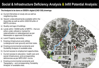 Social & Infrastructure Deficiency Analysis & Infill Potential Analysis:
The Analysis to be done on DSSDI’s digital (CAD/ GIS) drawings:
a) Current Densities on study site as well as
   neighboring sites.
b) Vacant/ underutilized lands available within the
   Assembly as well as within 2000 M buffer of
   MRTS corridors.
c) Quality and age of buildings
d) Lands within 1500M buffer of MRTS – that are
   either under-utilized or marked for
   redensification or redevelopment as per
   Masterplan or approved Zonal plans.
e) Land/ Property ownership.
f) Existing infrastructure and utilities
   (underground/ over ground) and their state.
g) Existing environmental constraints and
   Suitability Analysis of available sites.
h) Current access to employment opportunities.
i) Current access to education, health care and
   social infrastructure, and corresponding
   deficiencies as per MPD-2021 norms.
j) Existing environmental constraints and
   Topography – and corresponding ‘Suitability
   Analysis’ of available sites.
 