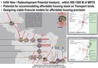 • Infill/ New / Redevelopment Potential Analysis: within 500
                                                         500-1500 M of MRTS
• Potential for accommodating affordable housing stock on Transport lands.
• Designing viable financial models for affordable housing provision




Source:                                   Graphics Source: Nishant Lall (nishant.lall@gmail.com)
Consultant, MCD Slum & JJ Dept. 2010   Credits: LA Now Project, University of California, Los Angeles
 