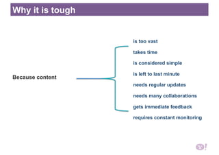 Because content
Why it is tough
is too vast
takes time
is considered simple
is left to last minute
needs regular updates
needs many collaborations
gets immediate feedback
requires constant monitoring
 