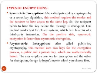 CYBER SECURITY UNIT-3 PPT MATERIAL EASY WAY UNDERSTANDING | PPTX
