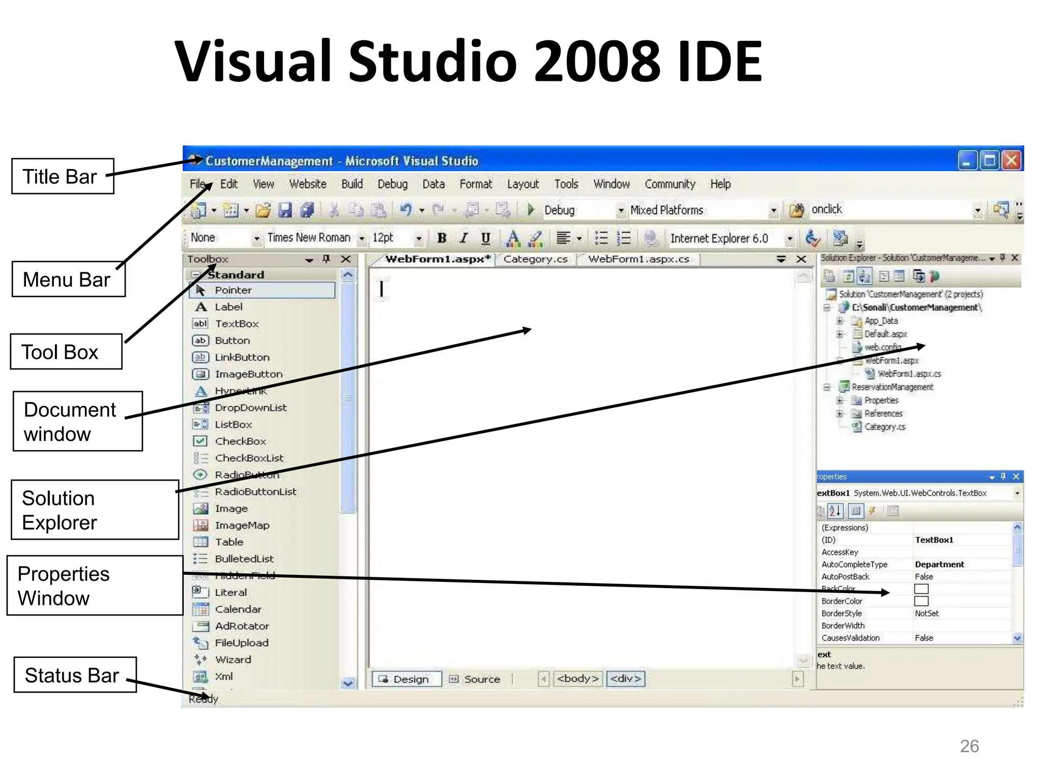 Visual Studio 2008 IDE
26
Status Bar
Tool Box
Menu Bar
Solution
Explorer
Properties
Window
Document
window
Title Bar
 