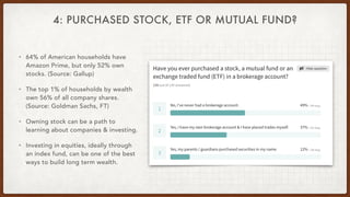 4: PURCHASED STOCK, ETF OR MUTUAL FUND?
• 64% of American households have
Amazon Prime, but only 52% own
stocks. (Source: ...