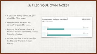 5: FILED YOUR OWN TAXES?
• If you earn money from a job, you
should be filing taxes.
• Many financial decisions are
seriou...