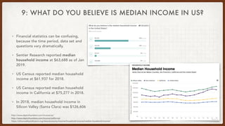 9: WHAT DO YOU BELIEVE IS MEDIAN INCOME IN US?
• Financial statistics can be confusing,
because the time period, data set ...
