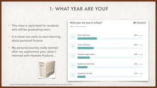 1: WHAT YEAR ARE YOU?
• This class is optimized for students
who will be graduating soon.
• It is never too early to start...