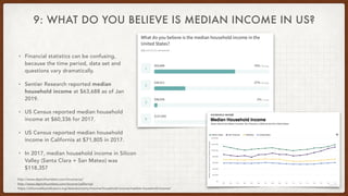 9: WHAT DO YOU BELIEVE IS MEDIAN INCOME IN US?
• Financial statistics can be confusing,
because the time period, data set ...