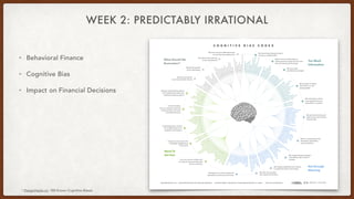WEEK 2: PREDICTABLY IRRATIONAL
• Behavioral Finance


• Cognitive Bias


• Impact on Financial Decisions
* DesignHacks.co:...