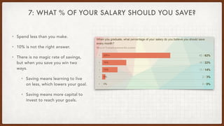 7: WHAT % OF YOUR SALARY SHOULD YOU SAVE?
• Spend less than you make.
• 10% is not the right answer.
• There is no magic r...