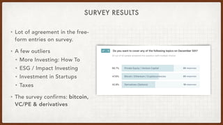 SURVEY RESULTS
• Lot of agreement in the free-
form entries on survey.
• A few outliers
• More Investing: How To
• ESG / Impact Investing
• Investment in Startups
• Taxes
• The survey confirms: bitcoin,
VC/PE & derivatives
 