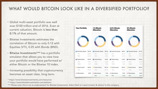 WHAT WOULD BITCOIN LOOK LIKE IN A DIVERSIFIED PORTFOLIO?
• Global multi-asset portfolio was well
over $100 trillion end of...