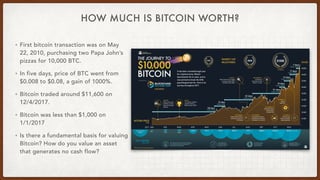 HOW MUCH IS BITCOIN WORTH?
• First bitcoin transaction was on May
22, 2010, purchasing two Papa John’s
pizzas for 10,000 B...