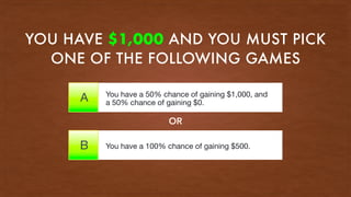 YOU HAVE $1,000 AND YOU MUST PICK
ONE OF THE FOLLOWING GAMES
You have a 100% chance of gaining $500.
B
You have a 50% chan...