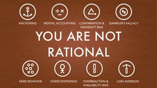 YOU ARE NOT
RATIONAL
ANCHORING MENTAL ACCOUNTING CONFIRMATION &
HINDSIGHT BIAS
GAMBLER’S FALLACY
HERD BEHAVIOR OVERCONFIDE...