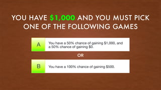 YOU HAVE $1,000 AND YOU MUST PICK
ONE OF THE FOLLOWING GAMES
You have a 100% chance of gaining $500.B
You have a 50% chanc...