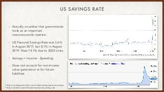 US SAVINGS RATE
• Actually a number that governments
track as an important
macroeconomic statistic.
• US Personal Savings ...