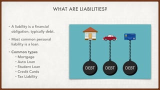 WHAT ARE LIABILITIES?
• A liability is a financial
obligation, typically debt.
• Most common personal
liability is a loan....