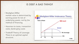 IS DEBT A BAD THING?
• Modigliani-Miller
 
market value is determined by
earning power & risk of
underlying assets, not by...