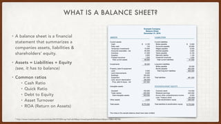 WHAT IS A BALANCE SHEET?
• A balance sheet is a financial
statement that summarizes a
companies assets, liabilities &
shar...