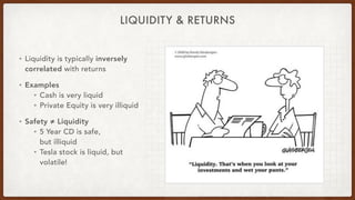LIQUIDITY & RETURNS
• Liquidity is typically inversely
correlated with returns
• Examples
• Cash is very liquid
• Private ...