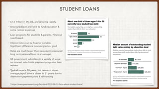 STUDENT LOANS
• $1.6 Trillion in the US, and growing rapidly.
• Unsecured loan provided to fund education &
some related e...