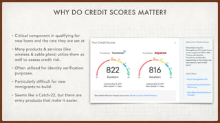WHY DO CREDIT SCORES MATTER?
• Critical component in qualifying for
new loans and the rate they are set at.
• Many product...