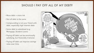 SHOULD I PAY OFF ALL OF MY DEBT?
• More debt = more risk
• Not all debt is the same
• Compounding is not your friend with
...