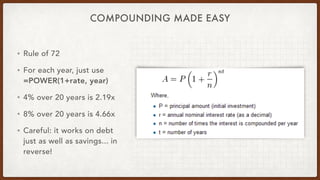 COMPOUNDING MADE EASY
• Rule of 72
• For each year, just use
=POWER(1+rate, year)
• 4% over 20 years is 2.19x
• 8% over 20...