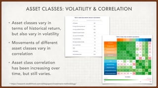 ASSET CLASSES: VOLATILITY & CORRELATION
• Asset classes vary in
terms of historical return,
but also vary in volatility
• ...