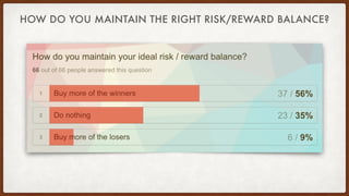 HOW DO YOU MAINTAIN THE RIGHT RISK/REWARD BALANCE?
 