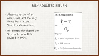 RISK-ADJUSTED RETURN
• Absolute return of an
asset class isn’t the only
thing that matters.
Volatility also matters.
• Bil...