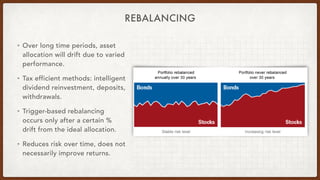 REBALANCING
• Over long time periods, asset
allocation will drift due to varied
performance.
• Tax efficient methods: inte...