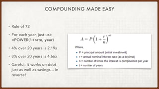 COMPOUNDING MADE EASY
• Rule of 72
• For each year, just use  
=POWER(1+rate, year)
• 4% over 20 years is 2.19x
• 8% over ...