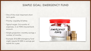 SIMPLE GOAL: EMERGENCY FUND
• One of the most important short
term goals.
• Priority: Liquidity & Safety
• Typical target:...