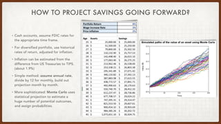 HOW TO PROJECT SAVINGS GOING FORWARD?
• Cash accounts, assume FDIC rates for
the appropriate time frame.
• For diversified...