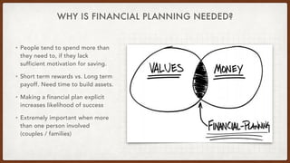 WHY IS FINANCIAL PLANNING NEEDED?
• People tend to spend more than
they need to, if they lack
sufficient motivation for sa...