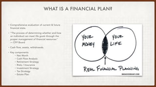 WHAT IS A FINANCIAL PLAN?
• Comprehensive evaluation of current & future
financial state.
• “The process of determining wh...