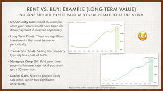 RENT VS. BUY: EXAMPLE (LONG TERM VALUE)
• Opportunity Cost. Need to example
what your return would have been on
down payme...