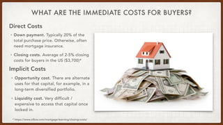 WHAT ARE THE IMMEDIATE COSTS FOR BUYERS?
• Down payment. Typically 20% of the
total purchase price. Otherwise, often
need mortgage insurance.


• Closing costs. Average of 2-5% closing
costs for buyers in the US ($3,700)*
* https://www.zillow.com/mortgage-learning/closing-costs/
Direct Costs
Implicit Costs
• Opportunity cost. There are alternate
uses for that capital, for example, in a
long-term diversified portfolio.


• Liquidity cost. Very difficult /
expensive to access that capital once
locked in.
 
