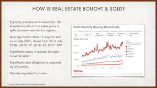 HOW IS REAL ESTATE BOUGHT & SOLD?
• Typically a brokered transaction. US
standard is 6% of the sales price is
split betwee...