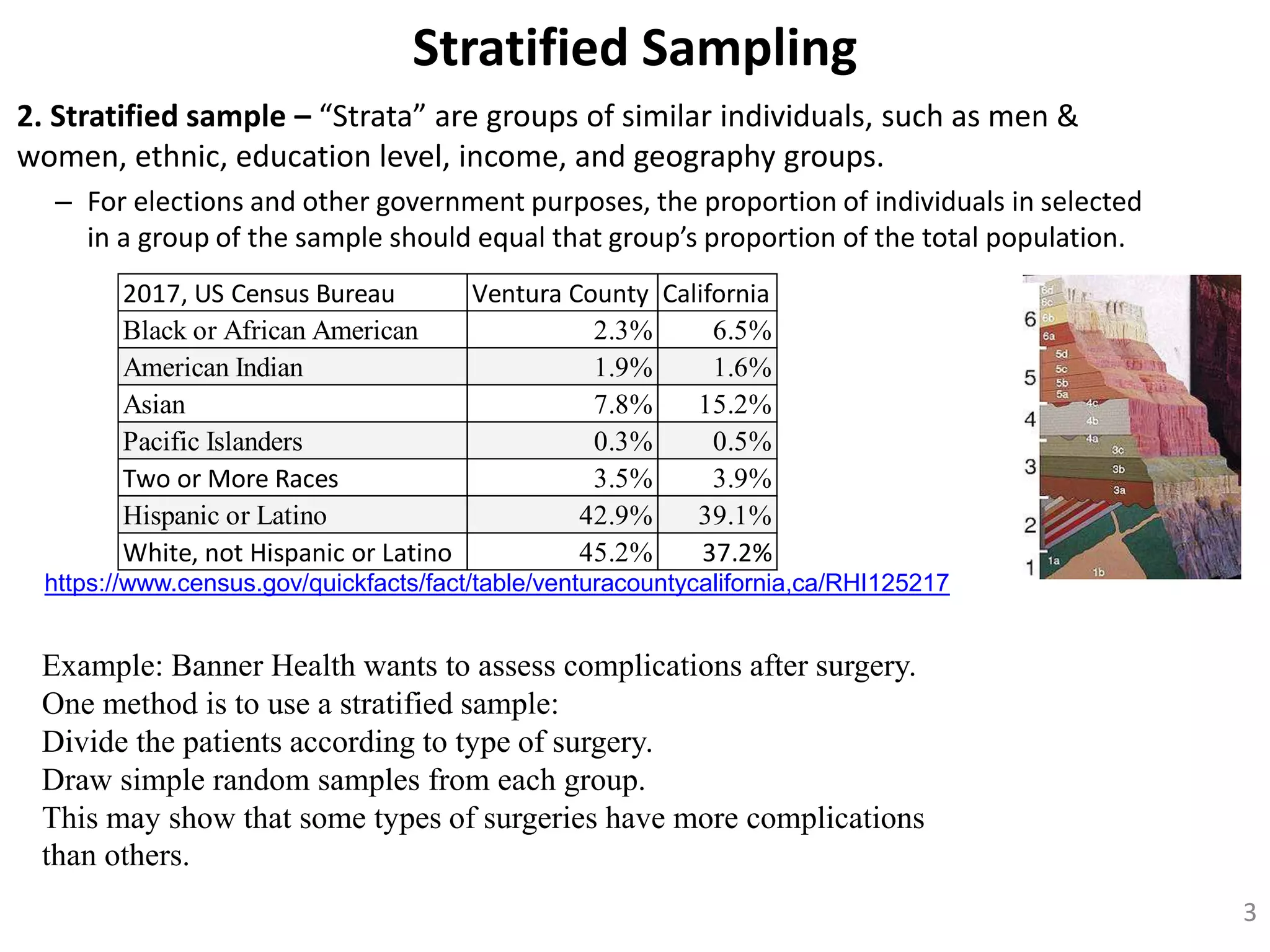 1.2 Sampling Methods | PPTX | Science